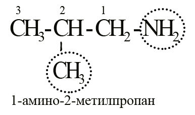 2 метилпропан. Метилпропан структурная формула. 2 Метилпропан 2 ол 1. 1 Амино 2 метилпропан.