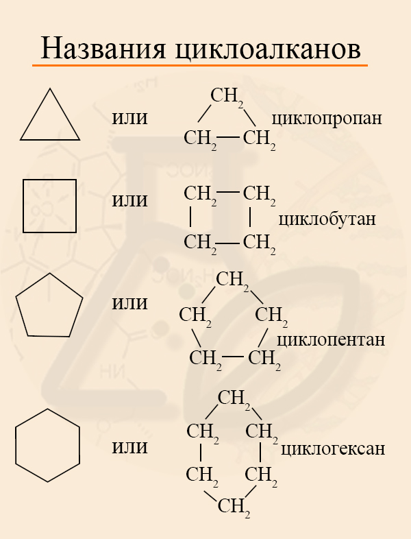 Как изобразить циклоалкан?