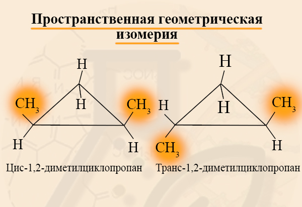 Геометрическая изомерия циклоалканов