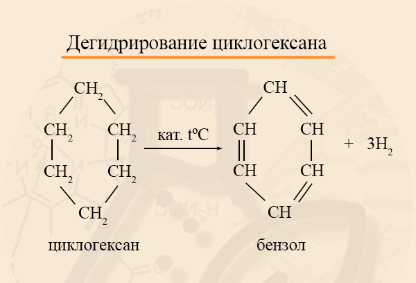 Бензол можно получить дегидрированием