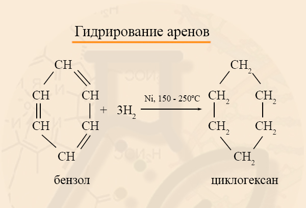 Гидрирование циклоалканов. Гидрирование циклогексана. получение бензола из циклогексана. получение циклогексана гидрированием бензола. циклоалканы 10 класс химия конспект.