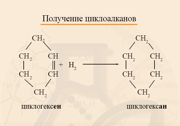 Получение циклогексана из циклогексена
