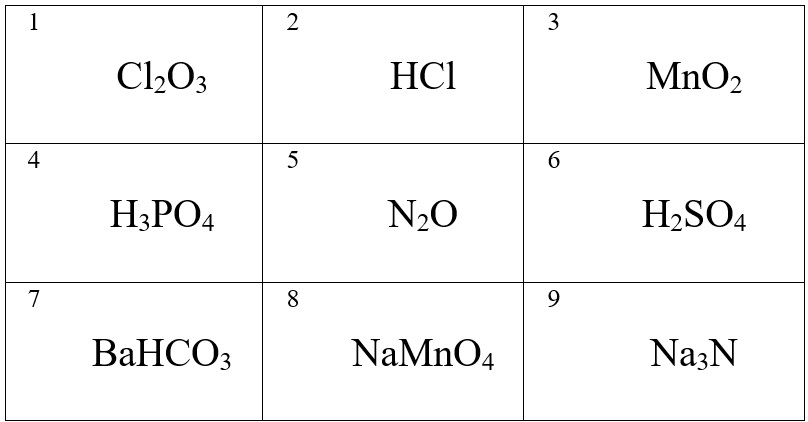 Тест неорганические кислоты. Среди предложенных формул веществ расположенных в ячейках. Классификация оксидов тест.