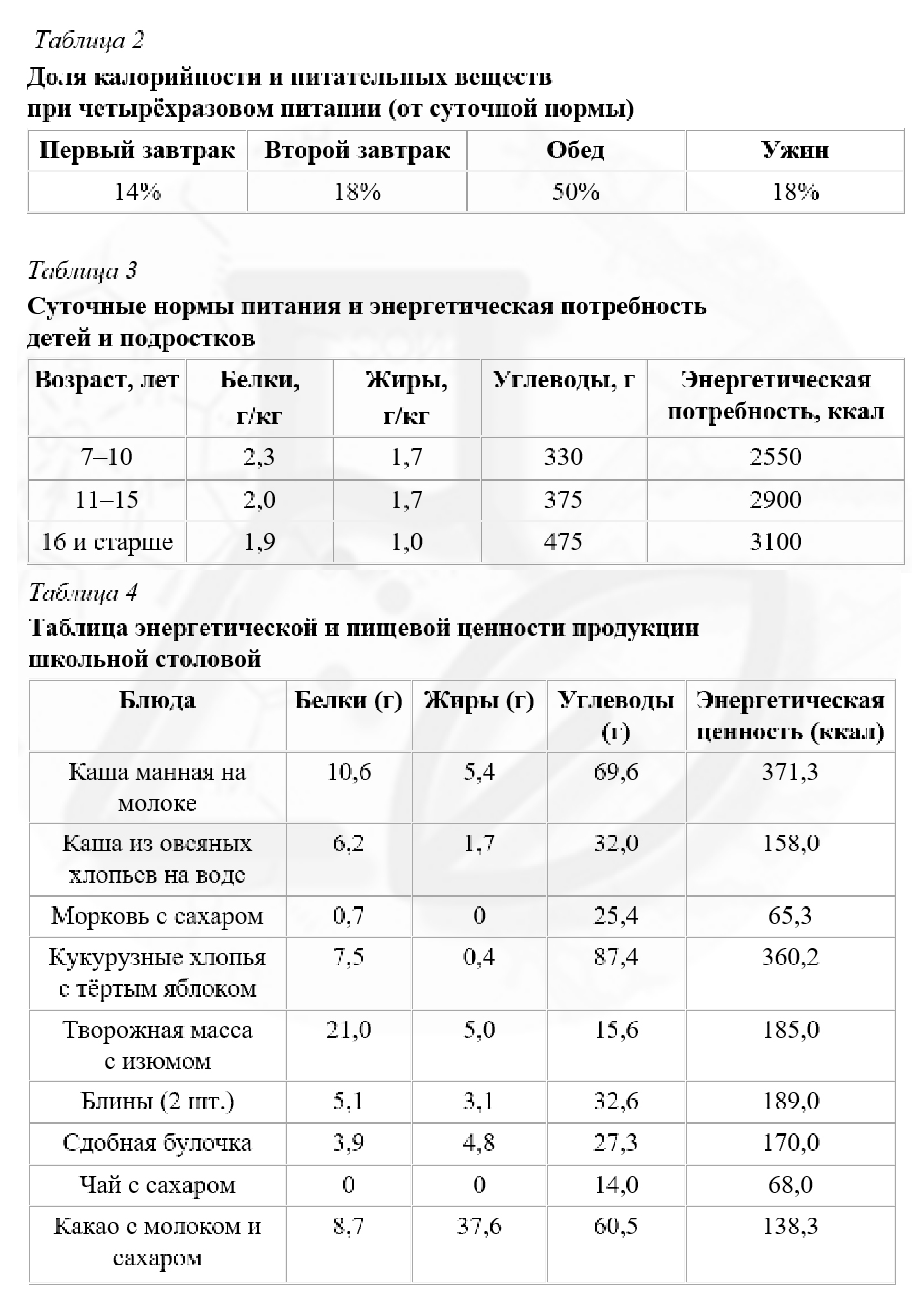 Вариант по биологии. Вариант ОГЭ 8082023 2024. Задание №26