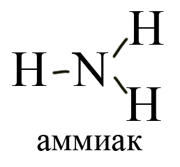 Аммиак – формула Аммиак – формула