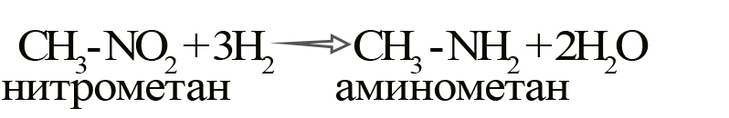 Получение аминов из нитросоединений Получение аминов из нитросоединений