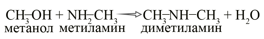 Получение аминов из спиртов Получение аминов из спиртов