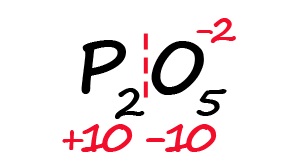 Общее количество положительных зарядов в P2O5 Общее количество положительных зарядов в P2O5