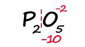 Общее количество отрицательных зарядов в молекуле P2O5 Общее количество отрицательных зарядов в молекуле P2O5