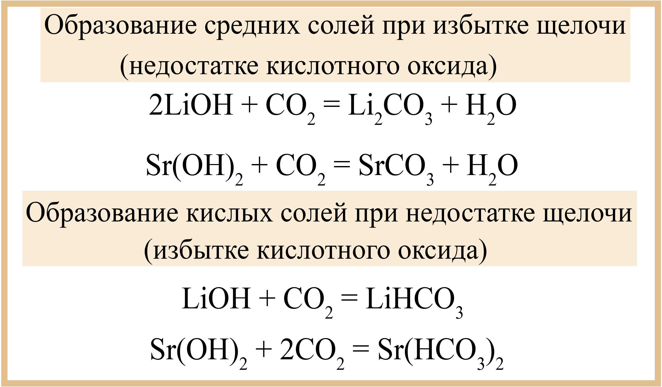 Взаимодействие кислотных оксидов с кислотами